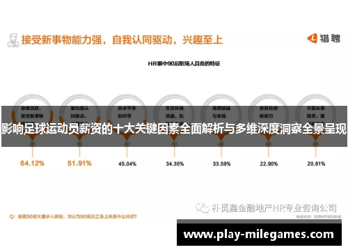 影响足球运动员薪资的十大关键因素全面解析与多维深度洞察全景呈现